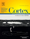 CORTEX雜志封面
