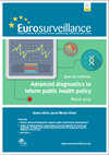 Eurosurveillance雜志封面