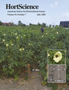 HORTSCIENCE雜志封面
