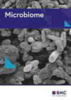 Microbiome雜志封面