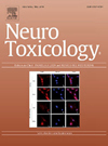 NEUROTOXICOLOGY雜志封面