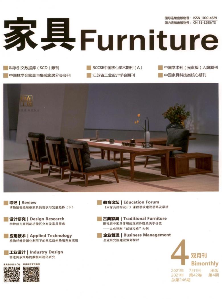 家具雜志封面